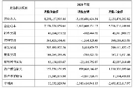 南通讨债公司如何把握上门催款的时机